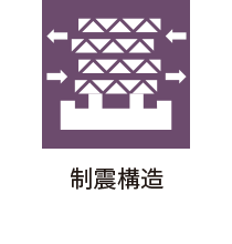 制震構造