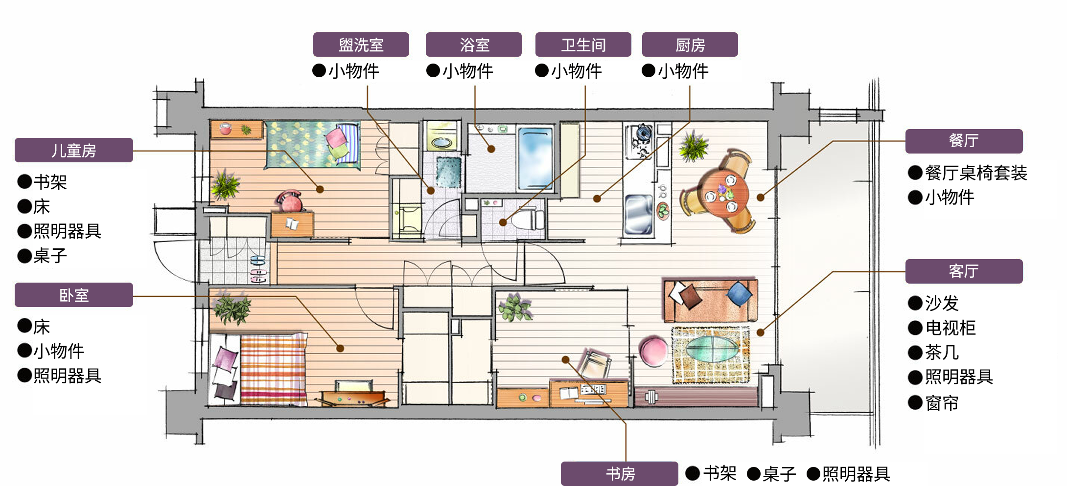『ルームデコレーション』の設置例